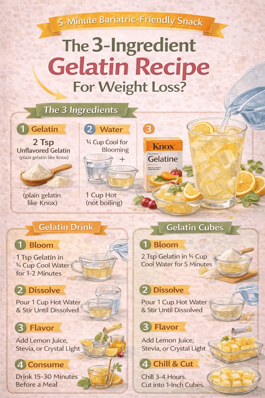 3-Ingredient Gelatin Recipe for Weight Loss 3-Ingredient Gelatin Recipe for Weight Loss