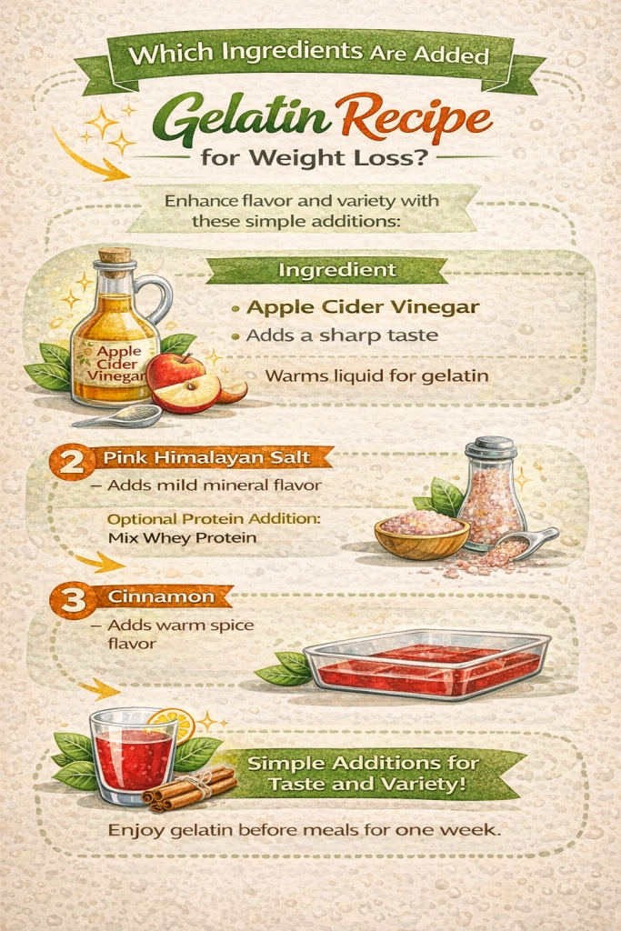 Which Ingredients Are Sometimes Added to a Gelatin Recipe for Weight Loss Which Ingredients Are Sometimes Added to a Gelatin Recipe for Weight Loss